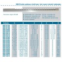10324.COP | Spiebaan Drukfrees 3/8" III - ÉÉN DOORGANG  (H9 = standaard one-pass uitvoering)